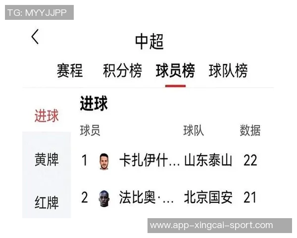 足球群聊名大揭秘：如何为你的球迷群体取个响亮又有趣的名字